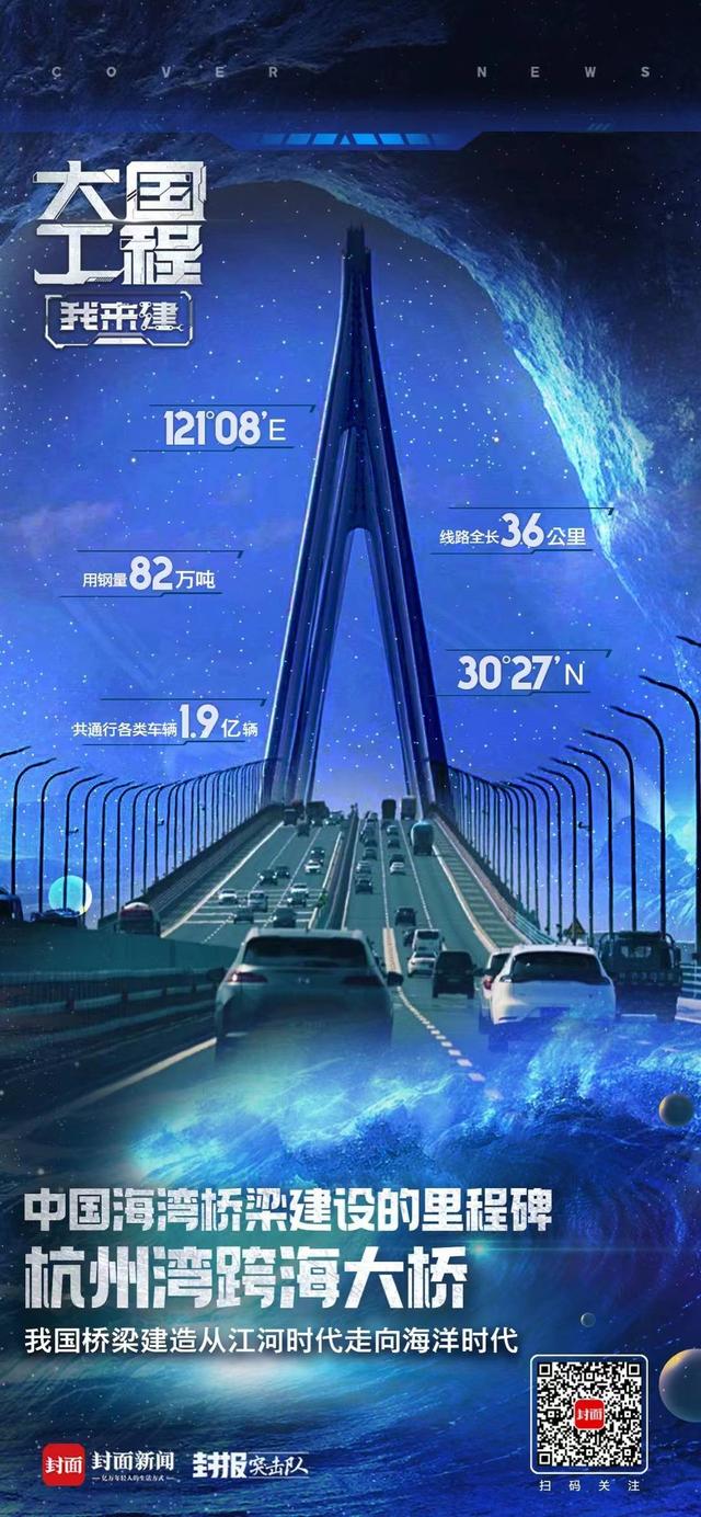 杭州湾跨海大桥造价多少亿（从江河走向海洋）(6)