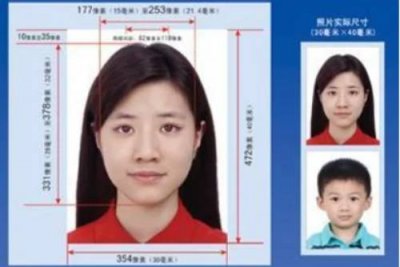 ​护照规格的照片是几寸的（护照规格的照片是多大）