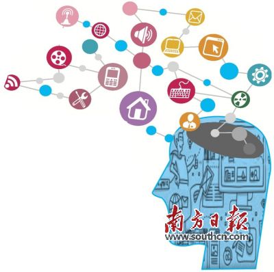 00年创业应该选择什么行业：未来创业选择什么行业?