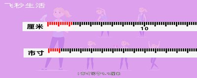 ​腰围换算方法