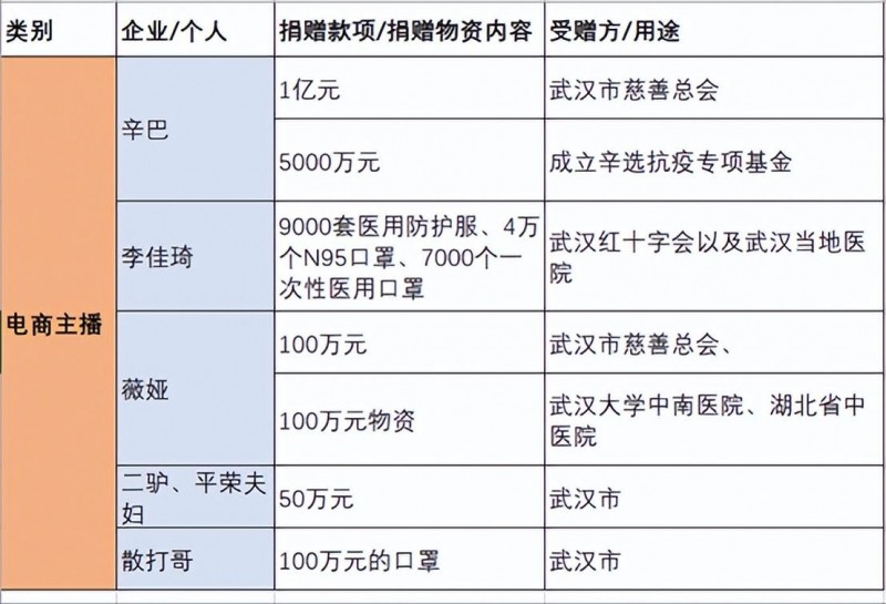 李佳琦怎么了最近(李佳琦预售额215亿引发热议)