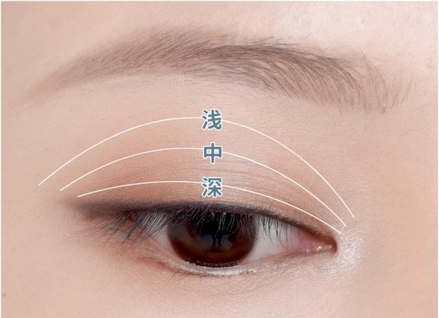 眼妆教程适合新手（这才是真正适合你的眼影画法）