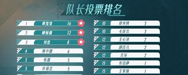 皇族拽姐于文文出道即巅峰(于文文手握代表作为何泯然众人)