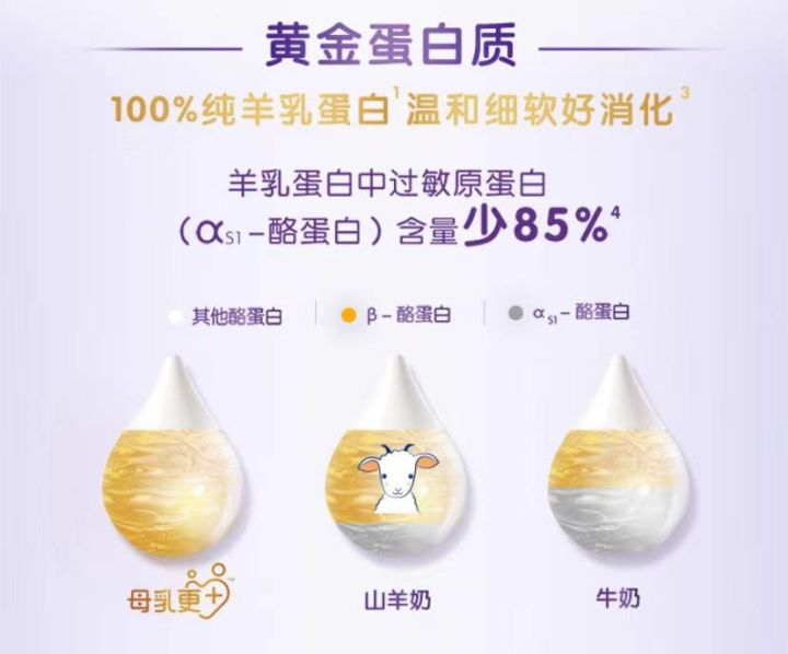十大进口羊奶粉排名榜（根据3个配方选择羊奶粉品牌）
