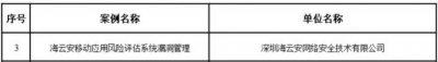 ​海云安荣获中国软件评测中心“ 2022 年度网络和数据安全优秀案例”
