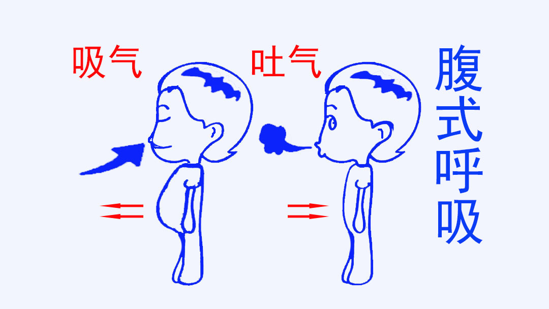 怎么学习葫芦丝（葫芦丝的基本功练习方法）