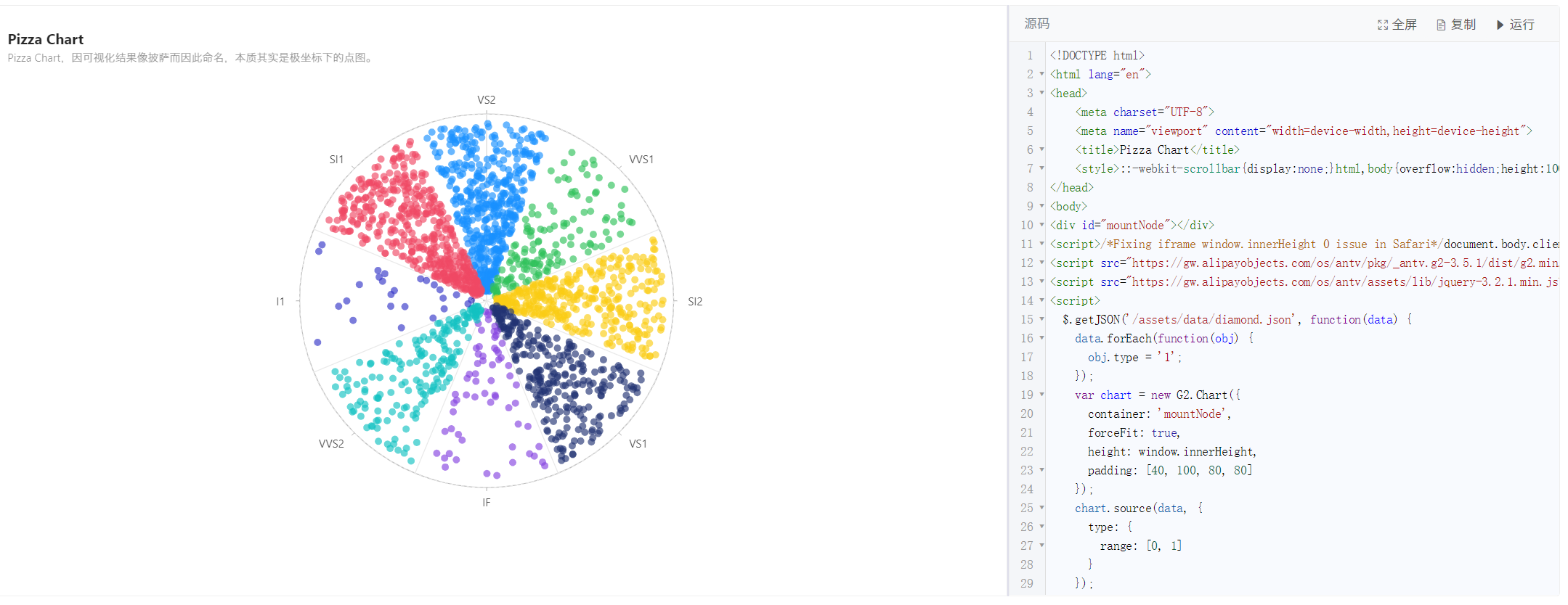 做ppt用什么软件最好（4款阿里小工具推荐）