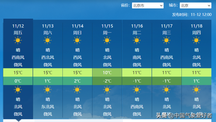 荚状云预示着什么天气（北方出现玫瑰荚状云是坏天气前兆）