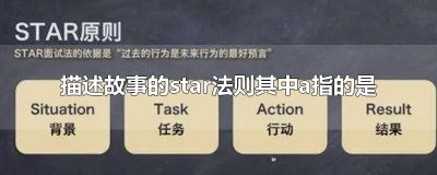 ​描述故事的star法则其中a指的是