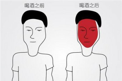 ​喝酒脸红酒量大还是不脸红的酒量大(喝酒脸白的人比喝酒脸红的人更危险)