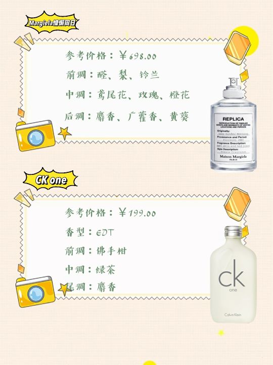 中性香水有哪些好用品牌（神仙中性香水合集分享）