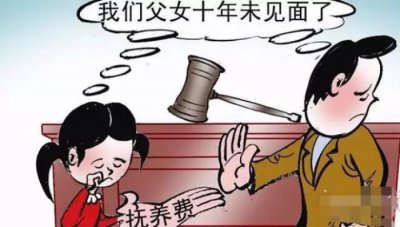 ​离婚后对方不支付抚养费怎么办（一方未履行支付抚养费义务的）