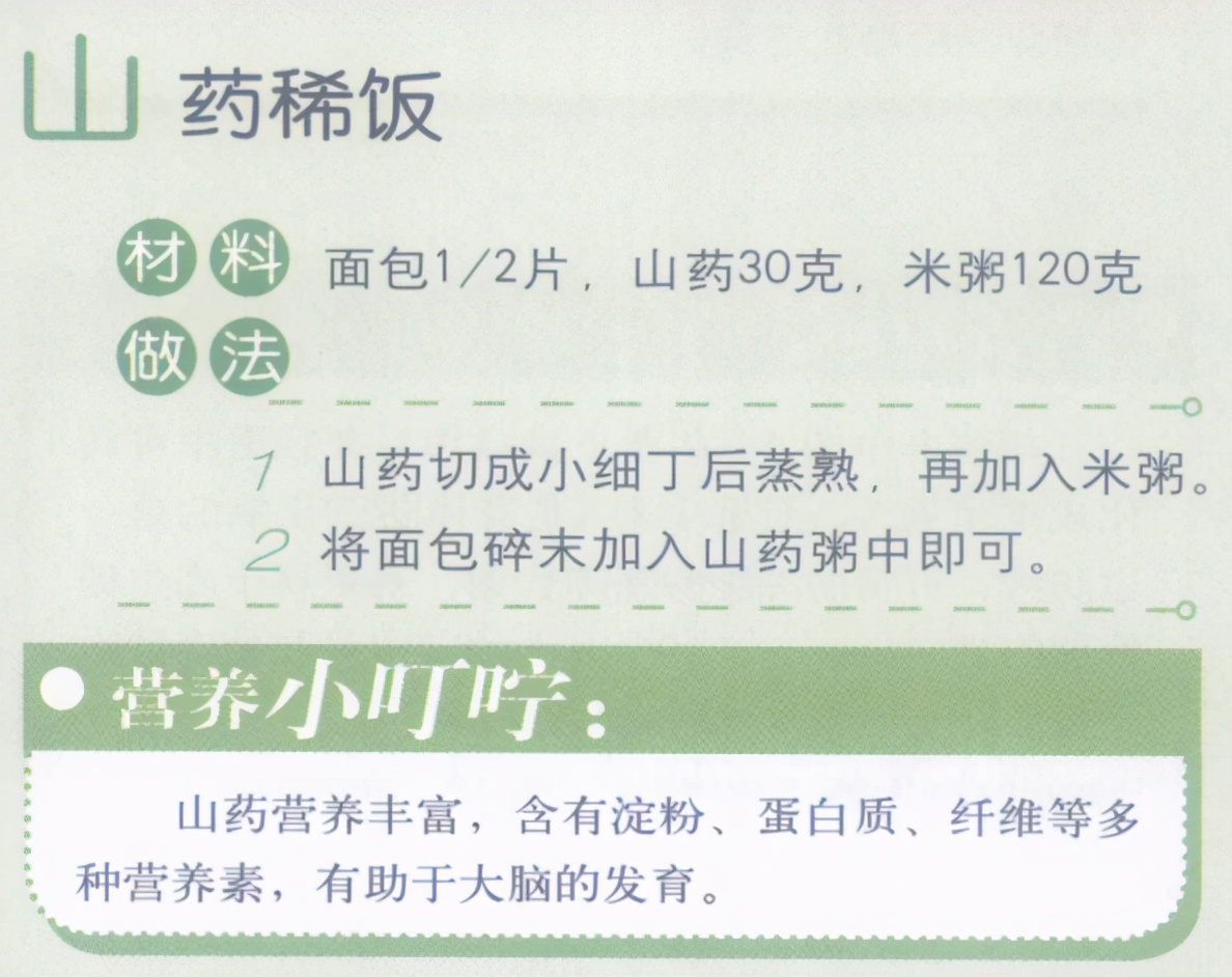 蒸糕宝宝辅食（甜香味美6款宝宝辅食蒸糕做法）