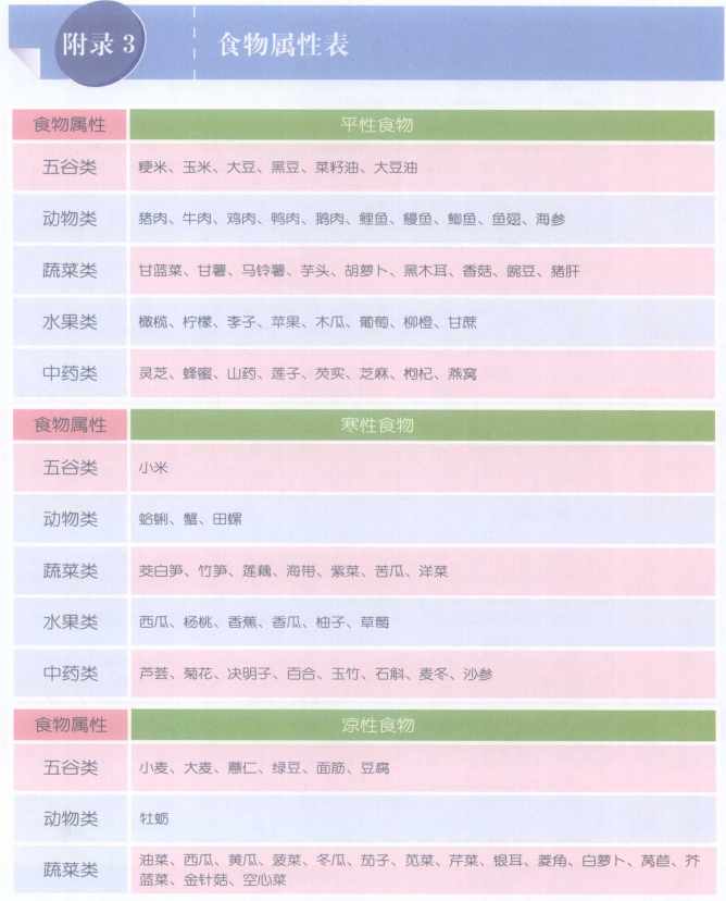 蒸糕宝宝辅食（甜香味美6款宝宝辅食蒸糕做法）