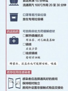 ​居家隔离什么意思