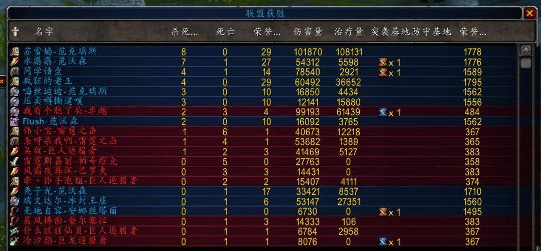 魔兽世界战场装备小秘诀（战场一波流轻松满级白拿213装备）