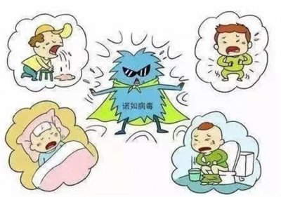 ​近期发烧腹泻是复阳吗？