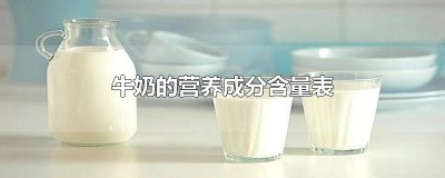 ​牛奶的营养成分含量表