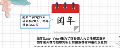 ​闰年的二月是多少天
