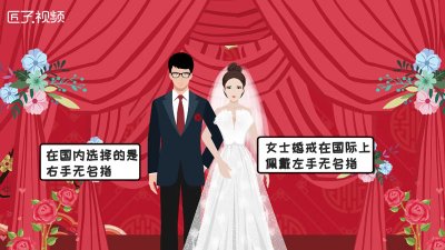 ​婚戒男女各戴哪个手