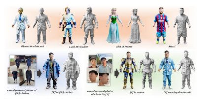 ​南京大学发布虚拟角色生成模型 AvatarBooth