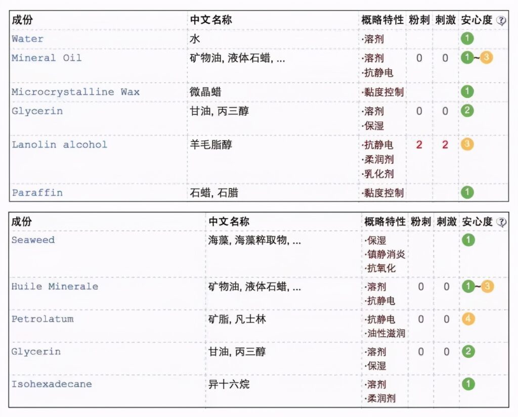 妮维雅女士护肤品怎么样_便宜好物推荐