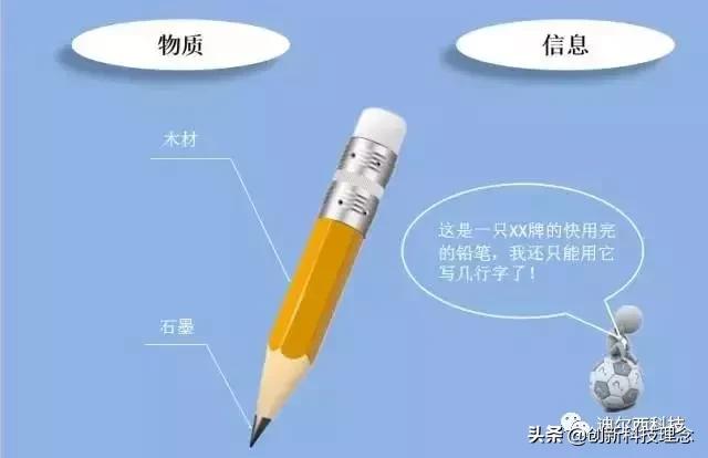 什么是物联网物联网怎么做（史上最全面的了解）(5)