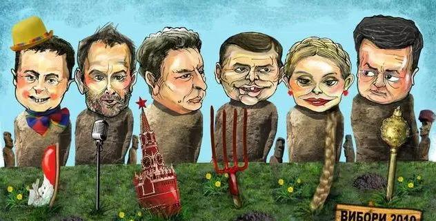 乌克兰的gdp为什么会比俄罗斯高(人均GDP仅为俄罗斯35)(6)