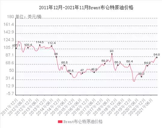 乌克兰的gdp为什么会比俄罗斯高(人均GDP仅为俄罗斯35)(23)