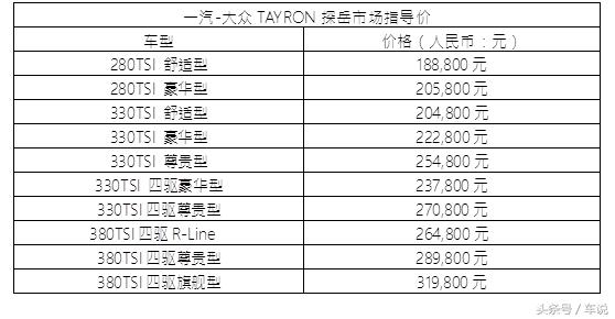 一汽大众tayron是什么车型（售价18.88-31.98万元）(3)