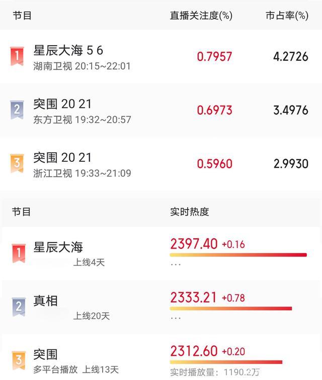 刘涛最经典的5部电视剧(国产玛丽苏剧打了多少人的脸)(1)