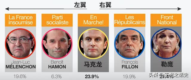 法国人为什么自称高卢(高卢乌鸡成现实)(4)