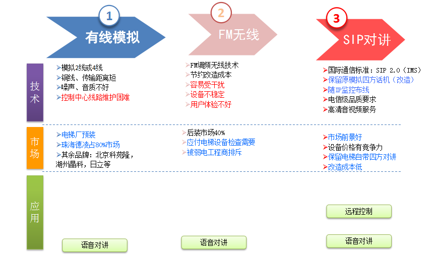 朝鲜战争起因(朝鲜战争起因：冷战时期的政治斗争和地缘战略影响)