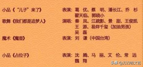 刘谦董卿第一次合作是什么时候(刘谦时隔六年重返春晚)(22)