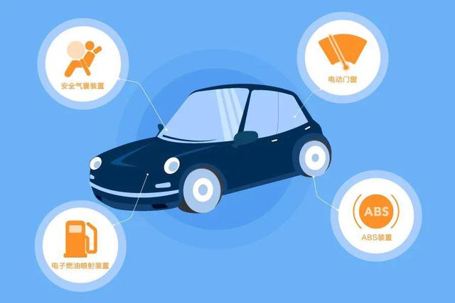 can-bus代表什么（什么是CANbus）(1)