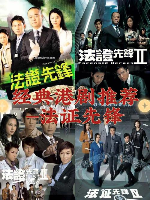 法证先锋第一部剧情(讲的是什么故事)
