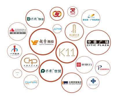 高档商务写字楼等级划分(2022年广州市商务写字楼等级评定)(14)