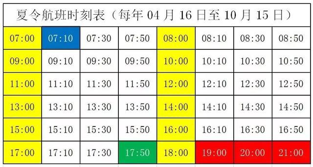 湄洲岛旅游详细攻略(为您奉上湄洲岛旅游攻略)(2)