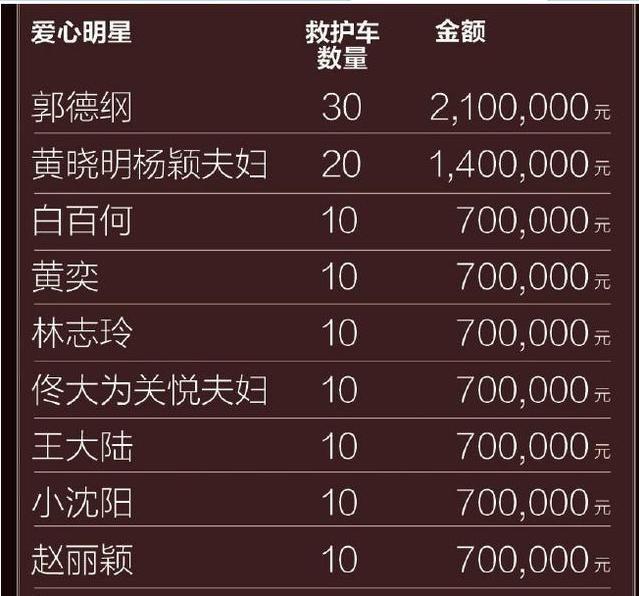 赵薇苏有朋林心如周杰重聚 赵薇对苏有朋说撒浪嘿林心如却和情郎周杰互撕疑似怀孕被批吝啬(4)