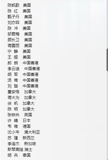 建国大业演员表名单（电视剧建国大业演员介绍）