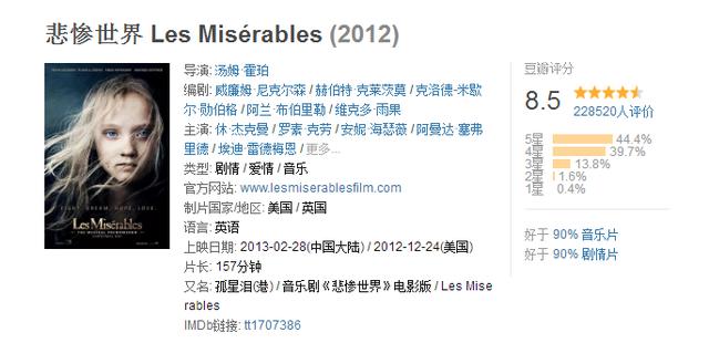 世界十大名著改编的电影（10部经典文学改编电影）(8)