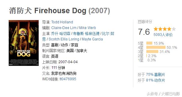 关于狗狗的十部电影（与忠犬八公一样温情的最全狗狗电影）(3)