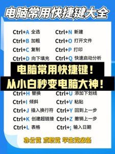 ​电脑快捷键使用大全（电脑操作小技巧）