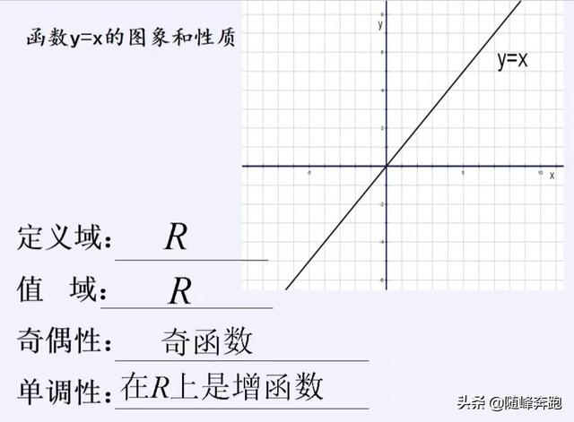幂函数常见公式（幂函数知识）(4)
