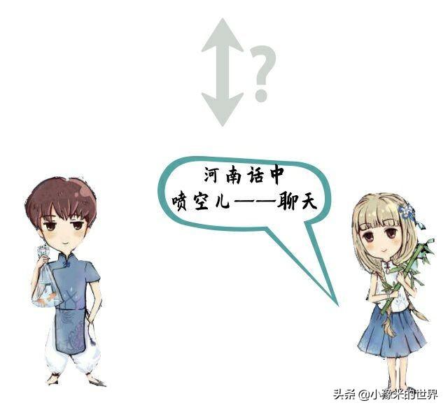 河南话日常用语300句 方言（河南方言大测试在河南上大学）(18)