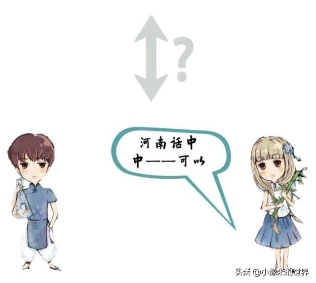 河南话日常用语300句 方言（河南方言大测试在河南上大学）(20)