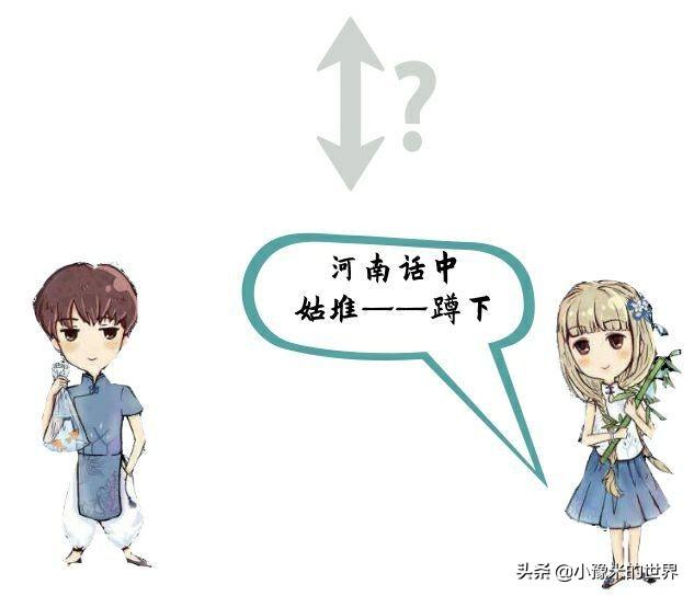 河南话日常用语300句 方言（河南方言大测试在河南上大学）(8)