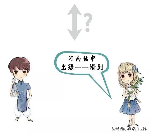 河南话日常用语300句 方言（河南方言大测试在河南上大学）(2)