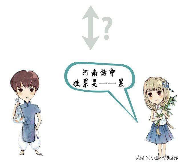 河南话日常用语300句 方言（河南方言大测试在河南上大学）(16)