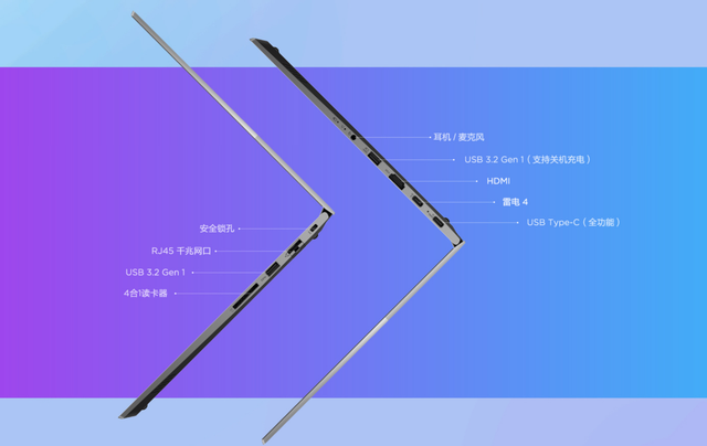 目前联想商务笔记本电脑哪款好(联想商务笔记本电脑哪个系列好且性价比高)
